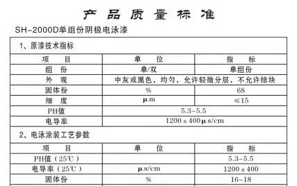 SH-2000D單組份陰級電泳漆