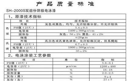 SH-2000S雙組份陰極電泳漆