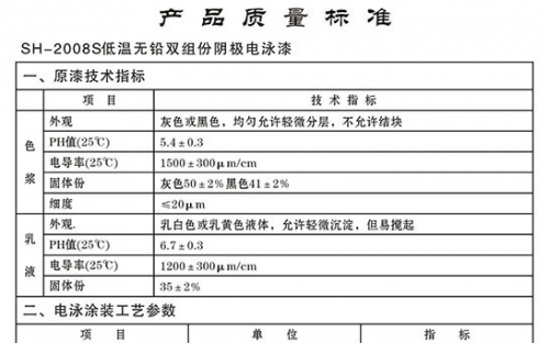 SH-2008S低溫無(wú)鉛雙組份陰極電泳漆