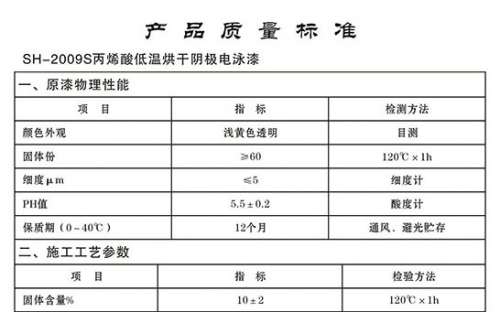 丙稀酸低溫烘干陰極電泳漆