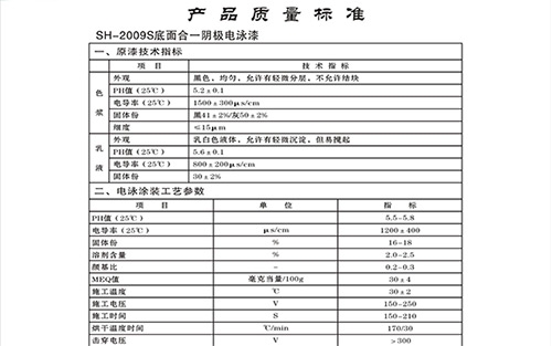 SH-2009S黑灰底面合一陰極電泳漆