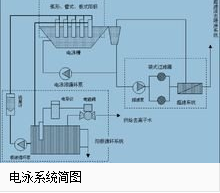 湖北電泳漆生產(chǎn)廠(chǎng)家