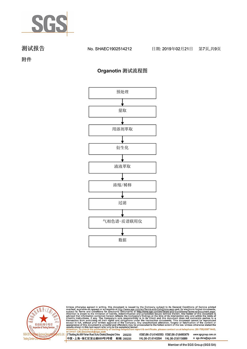 環(huán)保雙組份陰極電泳漆